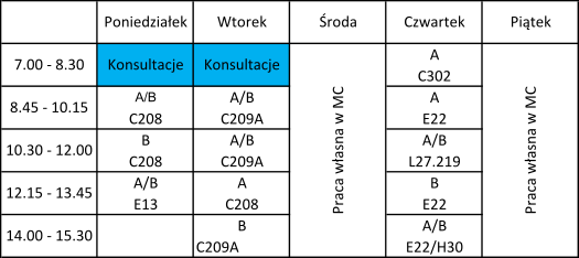 harmonogram_pracu_2025_26.png